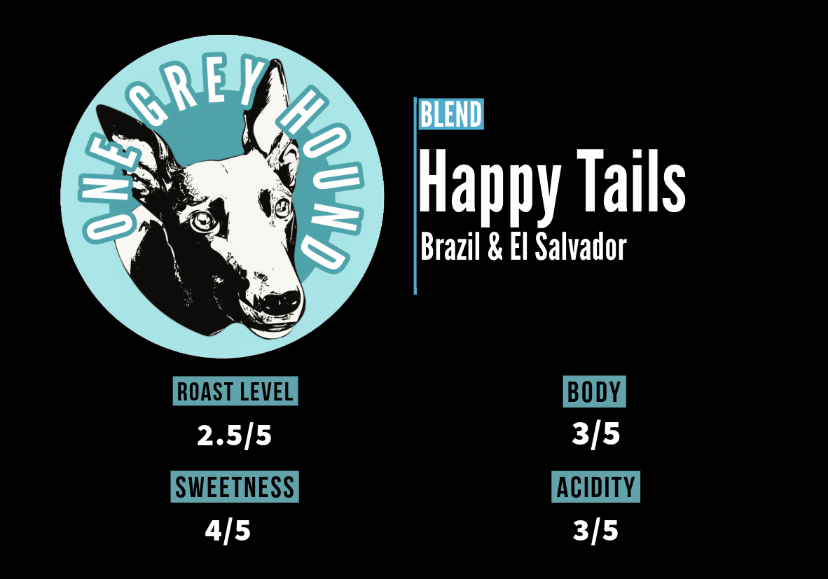 Label for Happy Tails coffee blend, featuring greyhound logo and roast level details, Brazil and El Salvador beans.