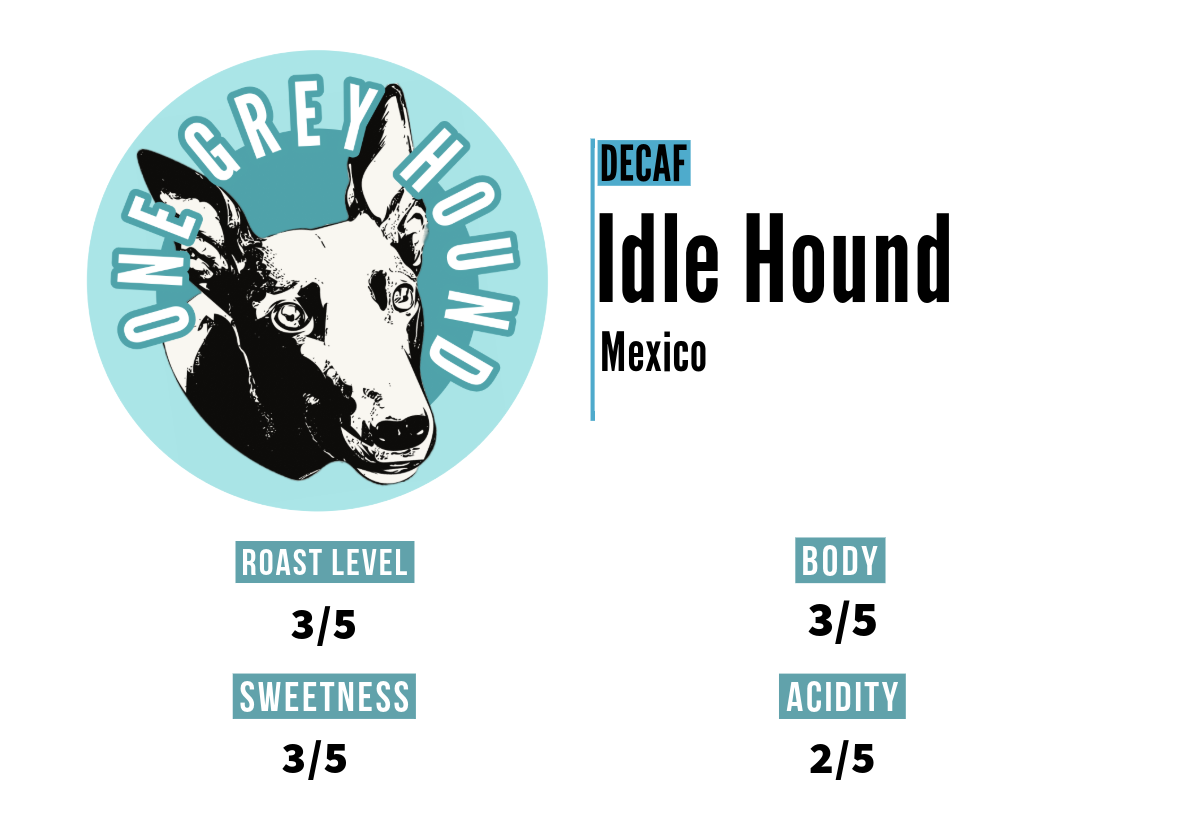 Idle Hound coffee label featuring decaf coffee from Mexico, detailing roast, body, sweetness, and acidity levels.